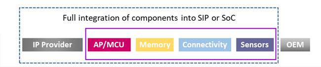 3b88891708bd414b9b0a9408e4b65093