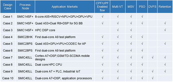 fdf2f1f3635147c090c5cb3dbc1f268e