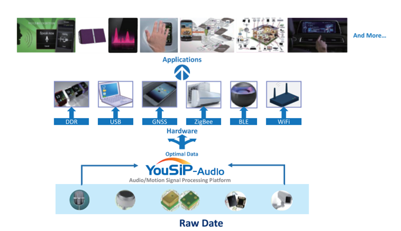 7ce25bb4572a45a98a4f2122db7ed078