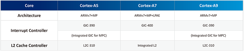 05b133b192ae4fd1be410612c2c98f05