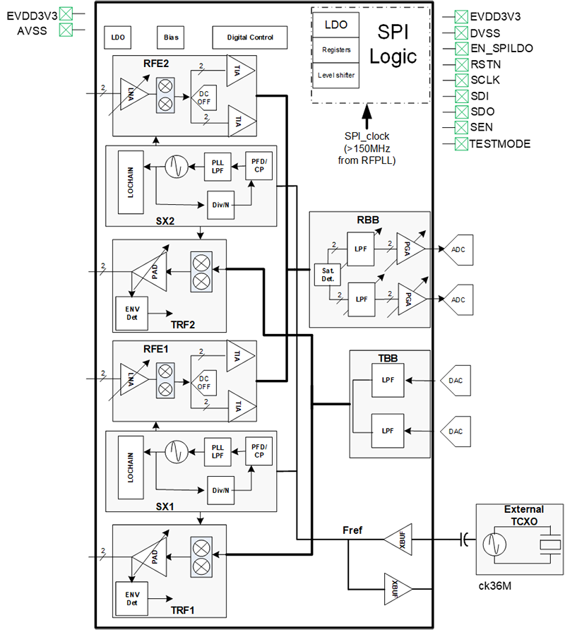 42b13e99ff9f4ae0834f791ceb40d6b8