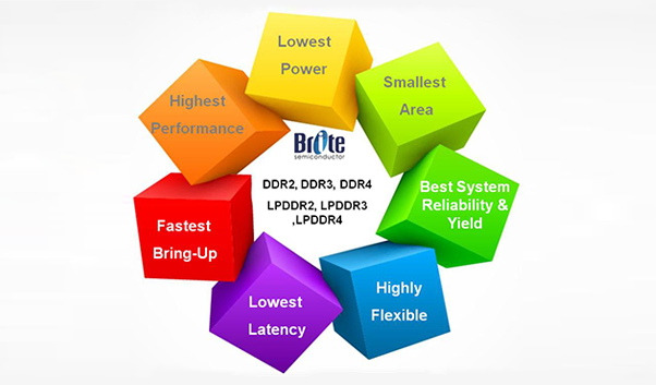 必赢电竞 - 畅游电竞天下,乐享每一刻