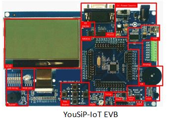 31a79e57444f417594f5ebf2140aeba8