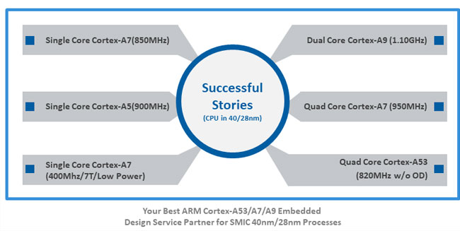 541fb680a4304346b5716302faf25201