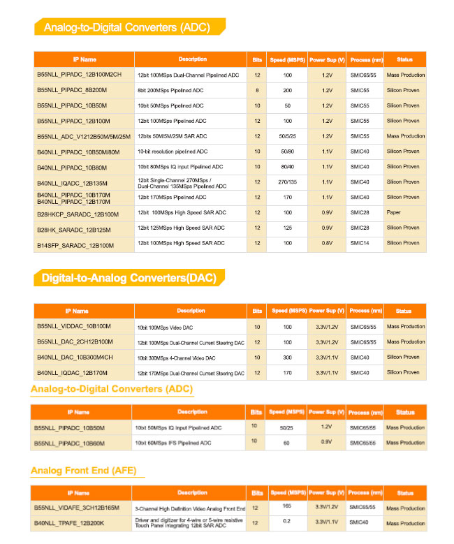 54f73bc7957f4b0a9817c36ac7c67fec