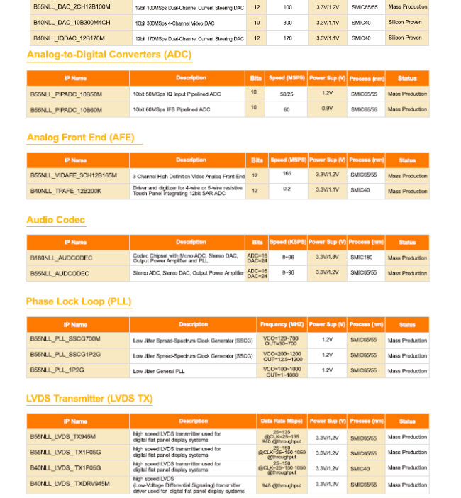 c471ba5ab3af4b37816d5cd8481ee371