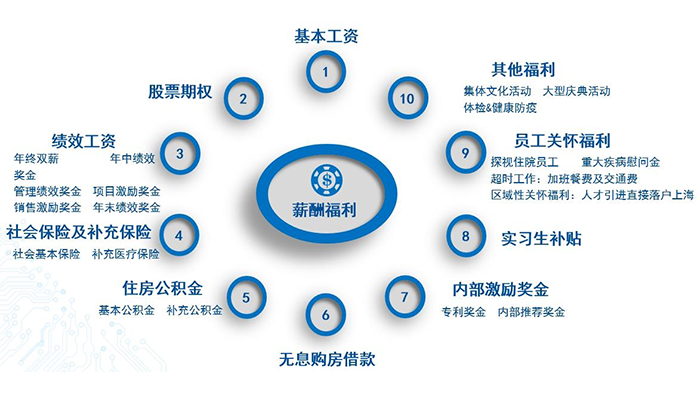 005781a3aef94d12be61ad5dc68315f4