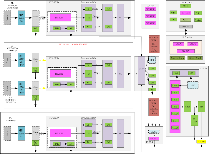 098025f50bba4327a1de3d312c937fc5