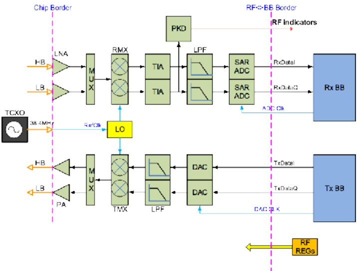 0a949b6ea0704c3db7626ca53e94d296