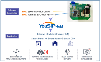 1998a04d898f44638142064fe1b320fe