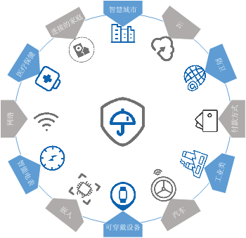 6c347c6468ee40a1ab37098d656a2924