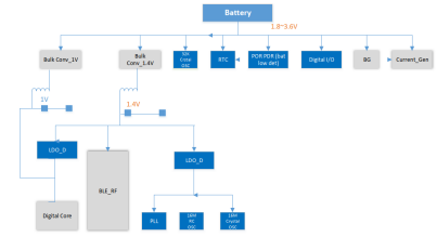 844d5a837c504577a20ebd2fd985bb7d