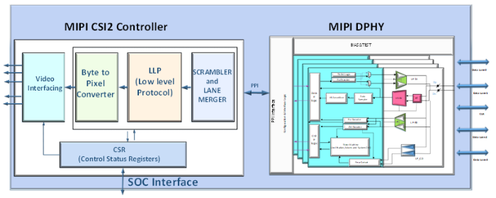 895dea9832a6496dbc6b13c0ed336090