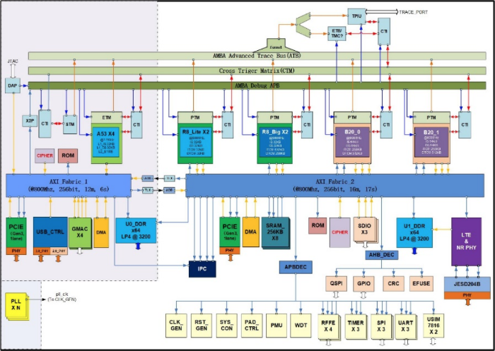 9032810d34384b52830a8b325fce9cfc