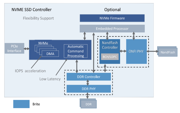 b4a59ece9de149839cf95a825cf95e17