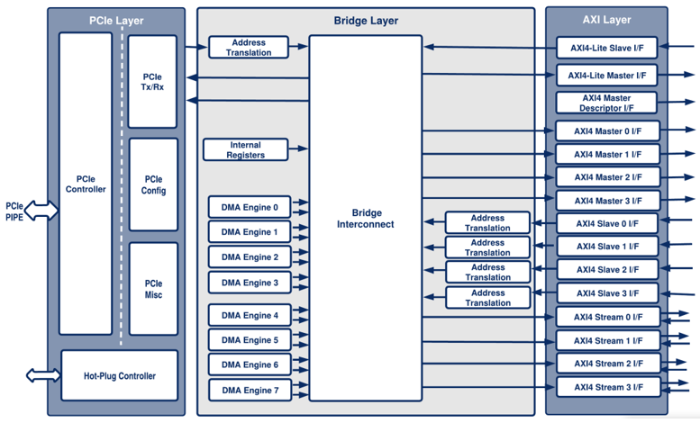 c565b2f36d4e49d086c7a53b1d20f4e1