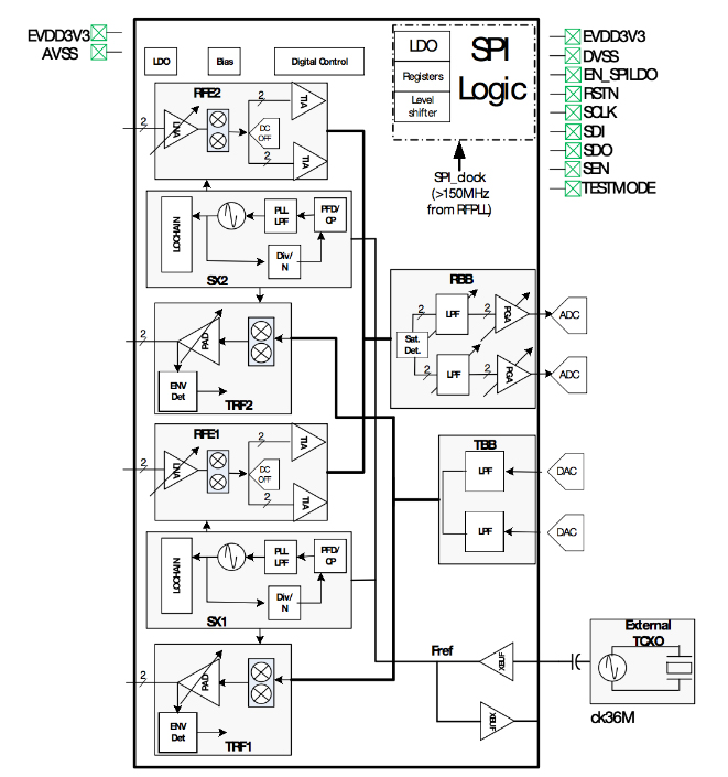 f2a4eb110d3f4c02bd7bc960a225ee3f