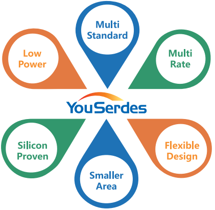 ff534ec6f771454985dba1cc64b5916e