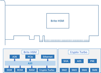 0808ff2c8e8344d79fa26cc807e31250