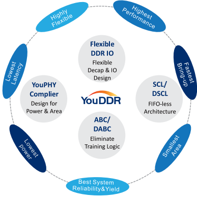 d9c8e70d185f42718e9d6efa691d660d