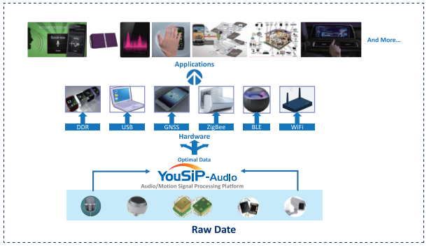 b22b4599460b431a8248a1535b9cd363