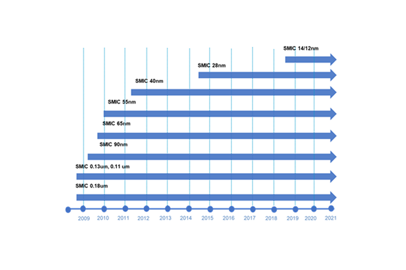 ce78a8b0fedd4eba8a8aa44d207b4cb7