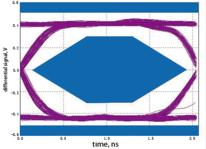3d7d93a5746444acb0d02acdb2f02b80