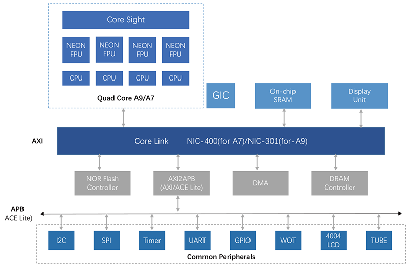 b1346603b3714bc3a0e94767fd03f08f