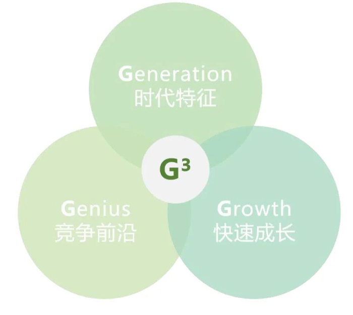 63525f2938bc44ac9d325b7b1e237537