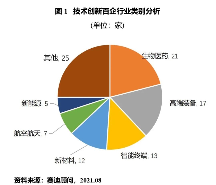 cd2d4fdeab8640baa9f61e54781b8885