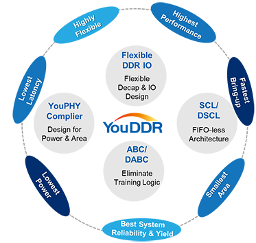 13e233ea53d44e9eb4ac0b24a847d85c