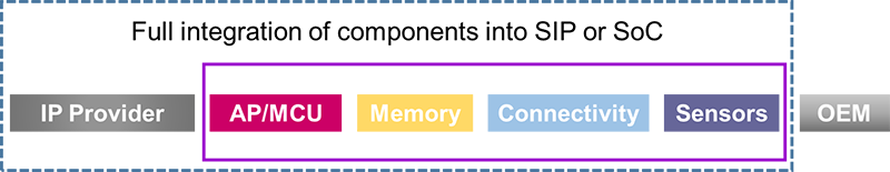 288a0d38361c441191ee065a11551e1b