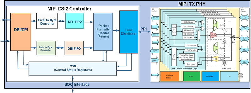 bce4ebd957e34e019e3ae8bdc922b682