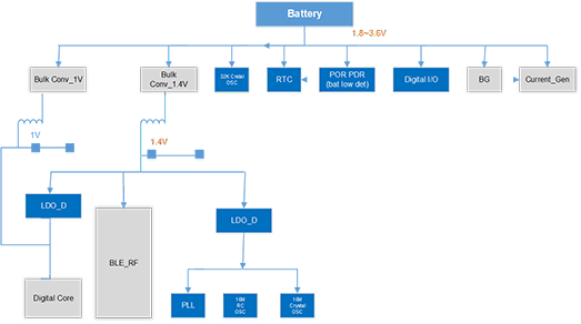 f4b1d78e6c894cbeb34cd4798851e932