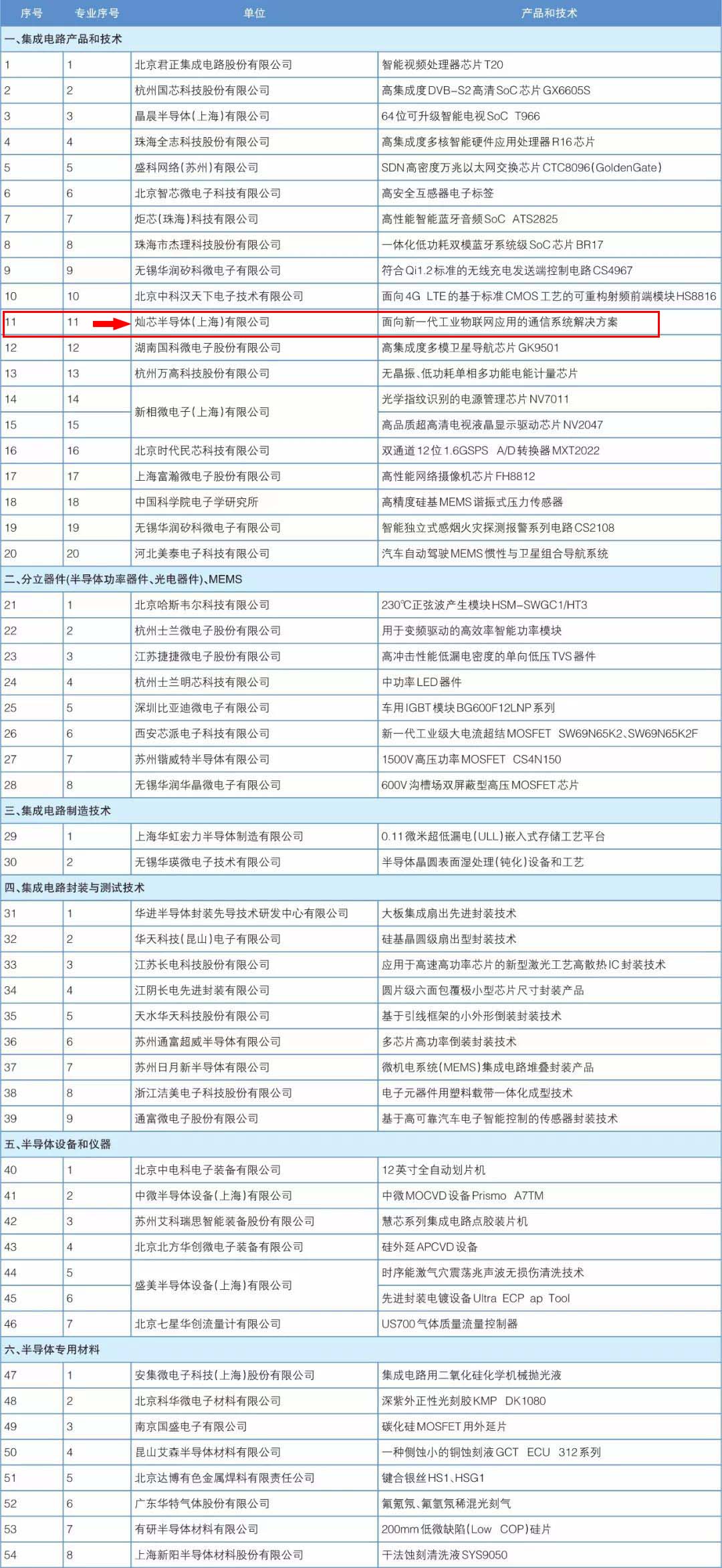 31215a67db004faaa6721785bfc96adc