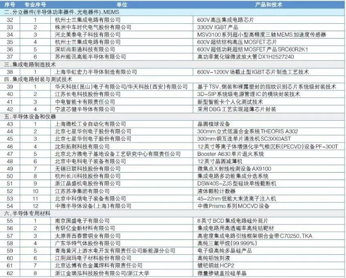 e5530a9ad1bd4d22bfcf6ec10d4e0a80