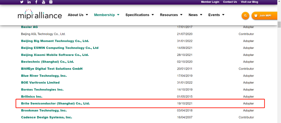 656b6807e2a04b238d7c4e8c91c7a099