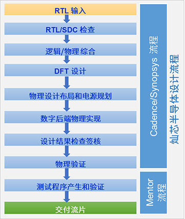 22f5b60a6ae04df2ba10b983158e95fb