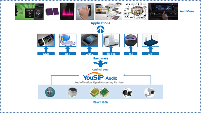 c837f07e6b73440fa9a7163c4ef87cf4