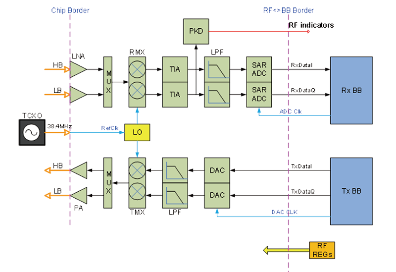 f24cb59864804263a29fc991e8751646
